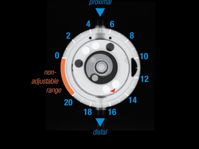 PROGAV 2.0 PROGRAMLANABİLİR VP ŞANT SİSTEMLERİ